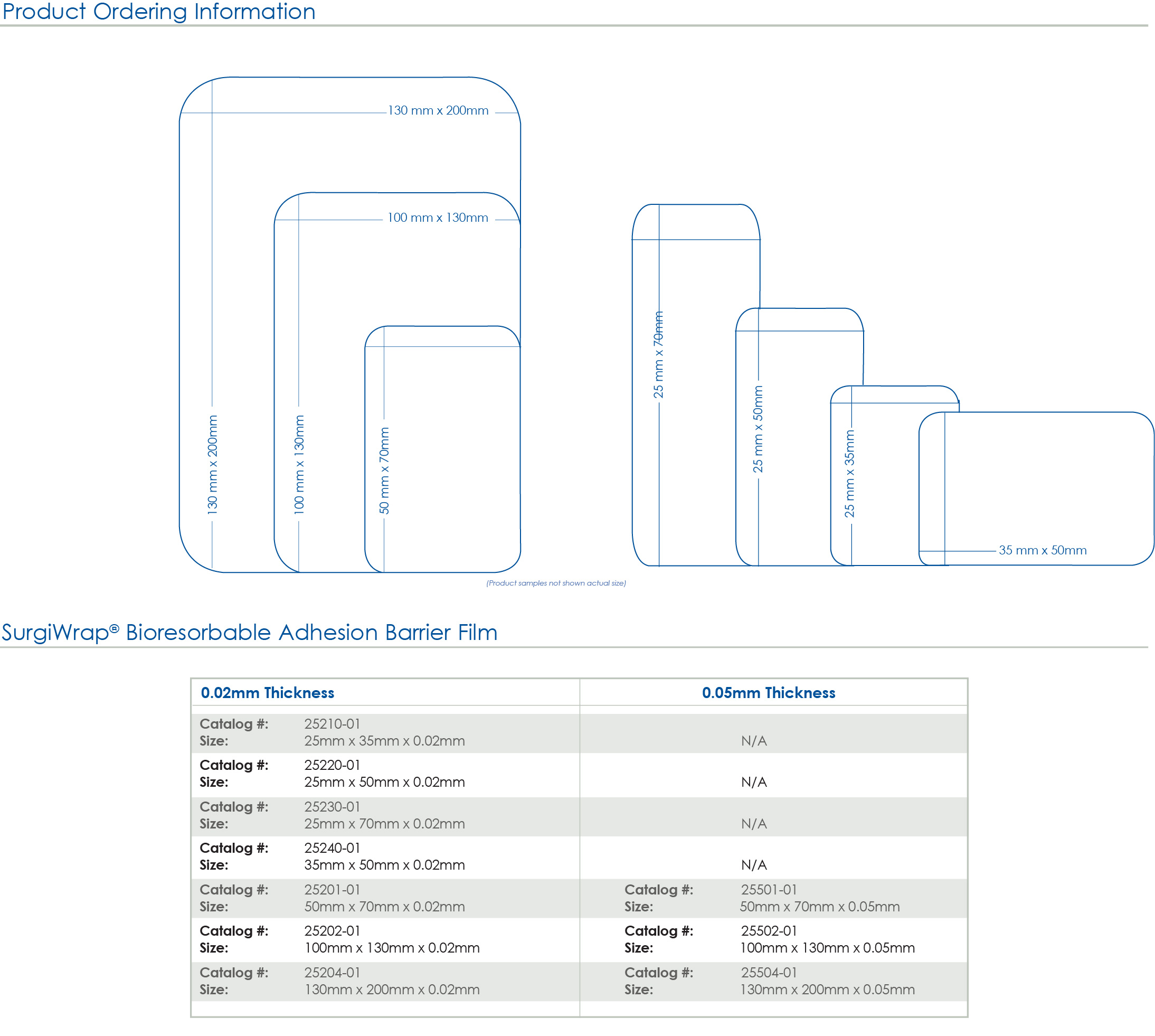 SurgiWrap® Bioresorbable Adhesion Barrier Film MAST Biosurgery